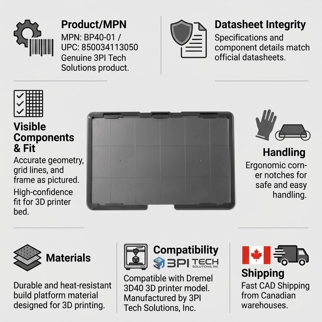 A trust-building product matrix infographic for the 3PI Tech Solutions BP40-01 focus Dremel 3D40 build platform.