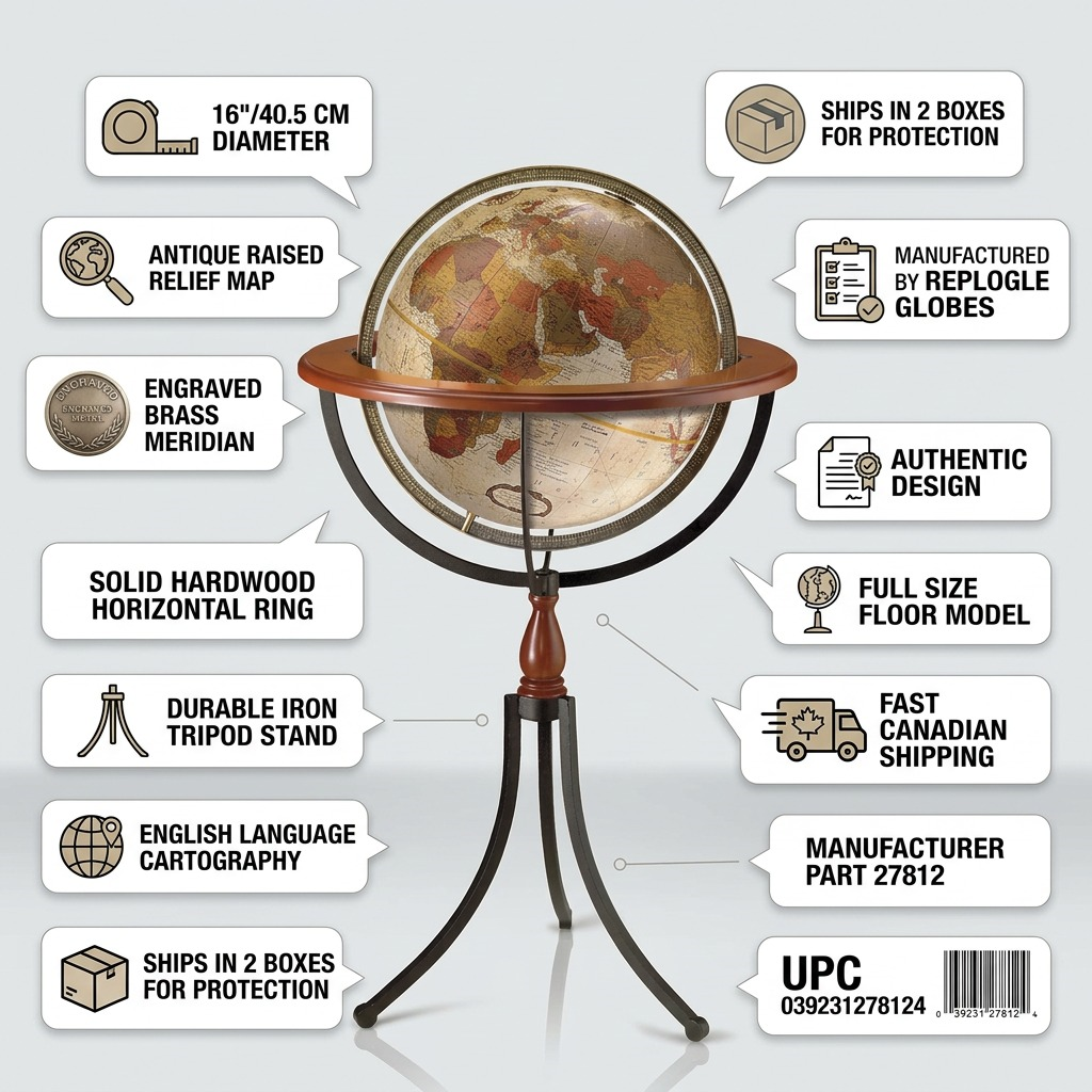 Replogle Santa Fe 16-inch floor globe infographic highlighting antique relief, tripod stand, and CAD shipping.