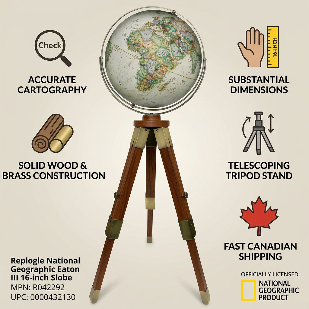A trustworthy infographic showcasing the Replogle National Geographic Eaton III 16-inch Floor Globe.