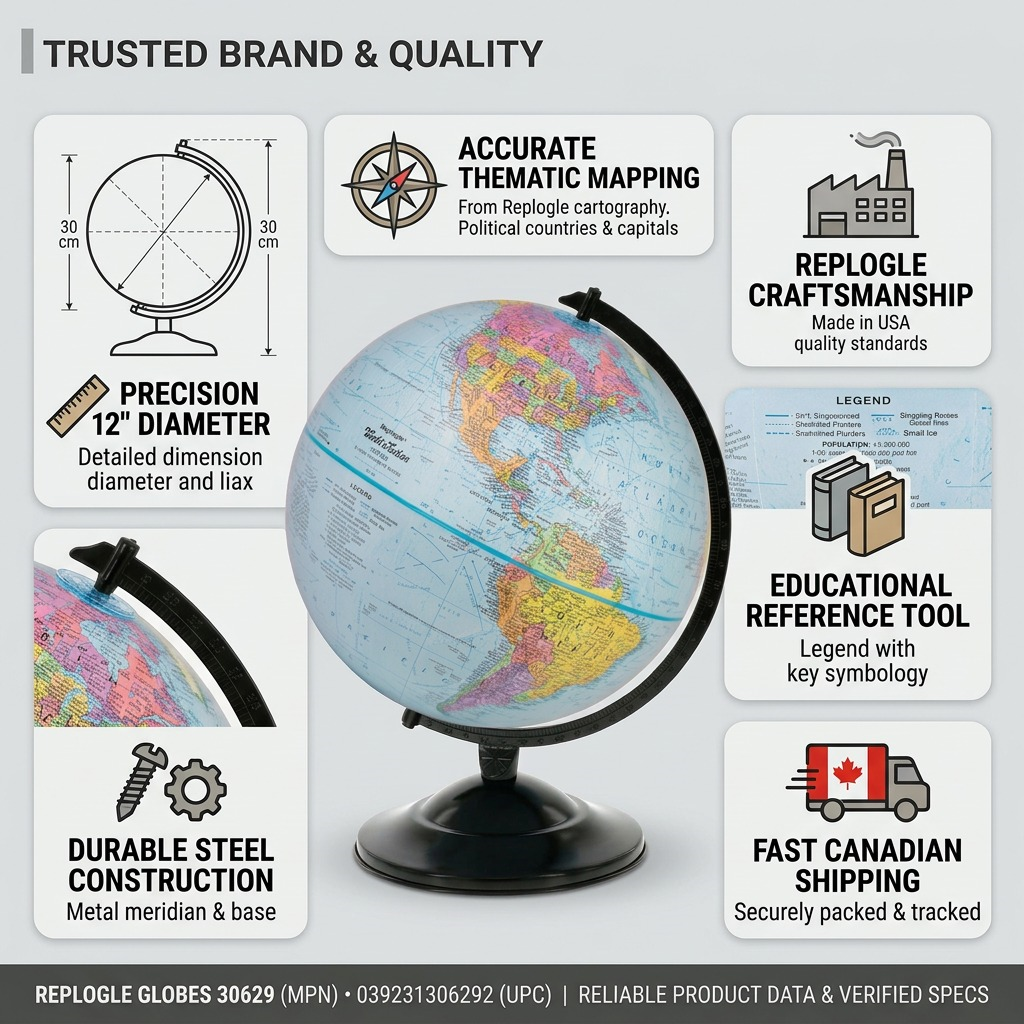 An infographic for the Replogle World Nation desktop globe highlights its features, include a heavy-duty semi-meridian, accurate cartography, and direct Canadian shipping.
