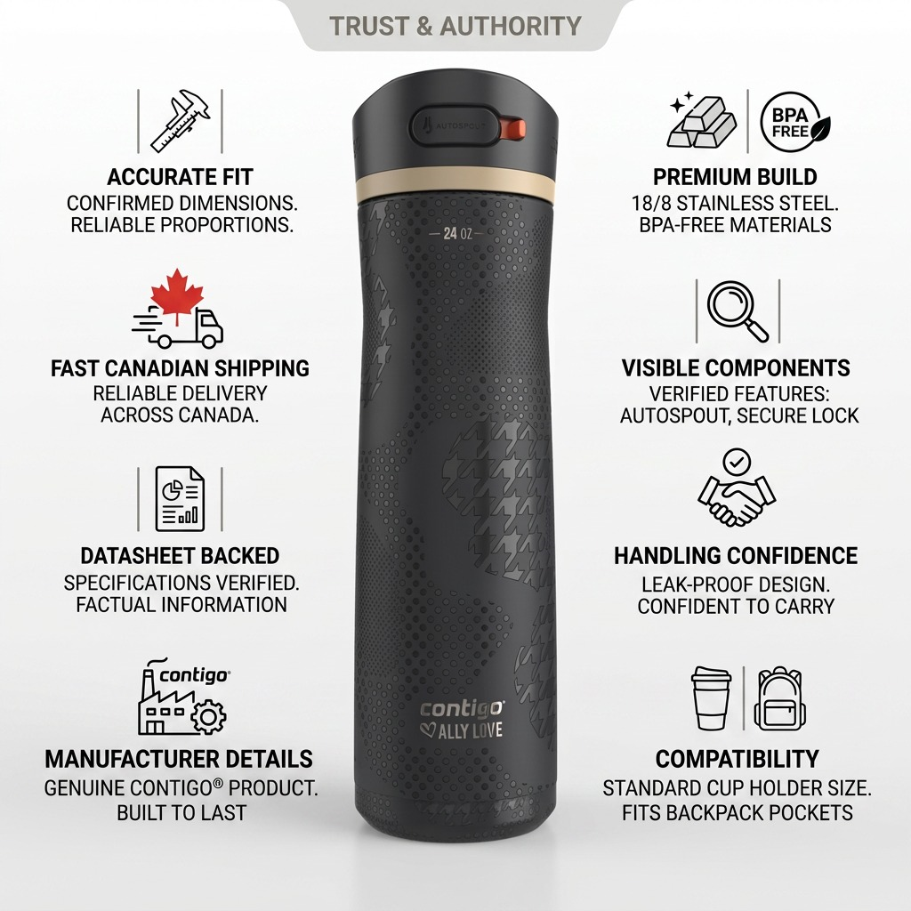 Contigo Ashland Chill 2.0 Licorice water bottle infographic highlighting stainless steel build, BPA-free material, and leak-proof design.