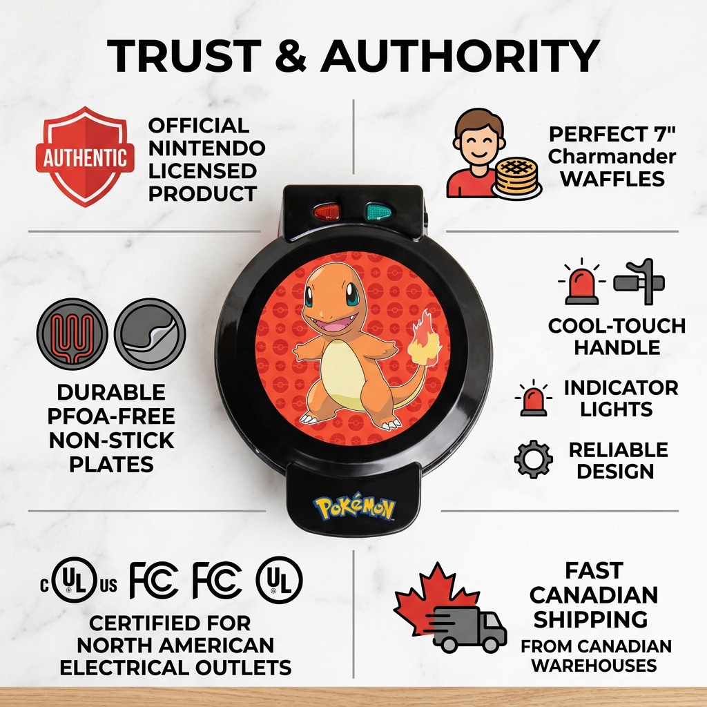 Infographic for Uncanny Brands Charmander Waffle Maker highlighting PFOA-free plates and fast Canadian shipping.