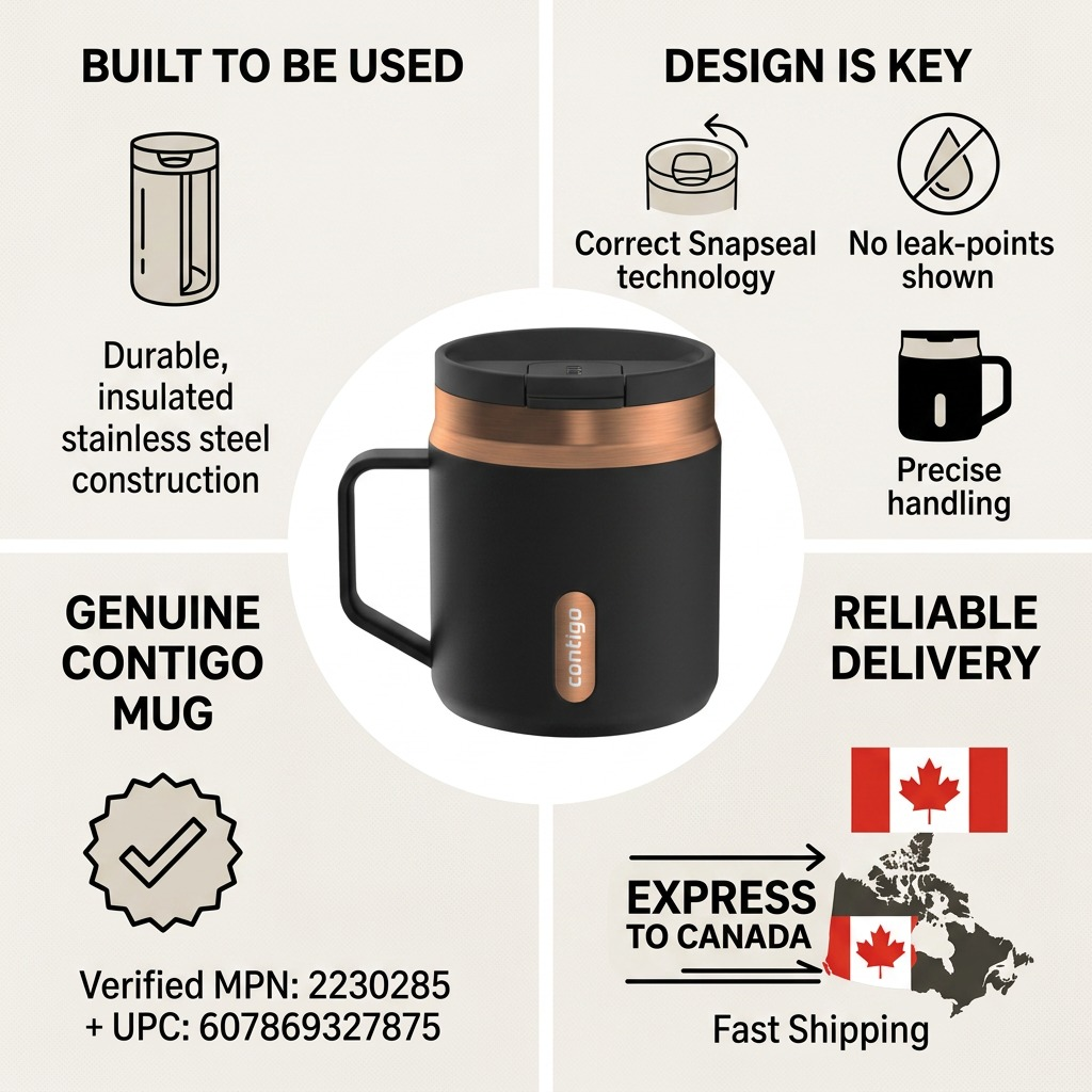 Infographic for Contigo Snapseal thermal mug highlighting stainless steel build and fast shipping to Canada.