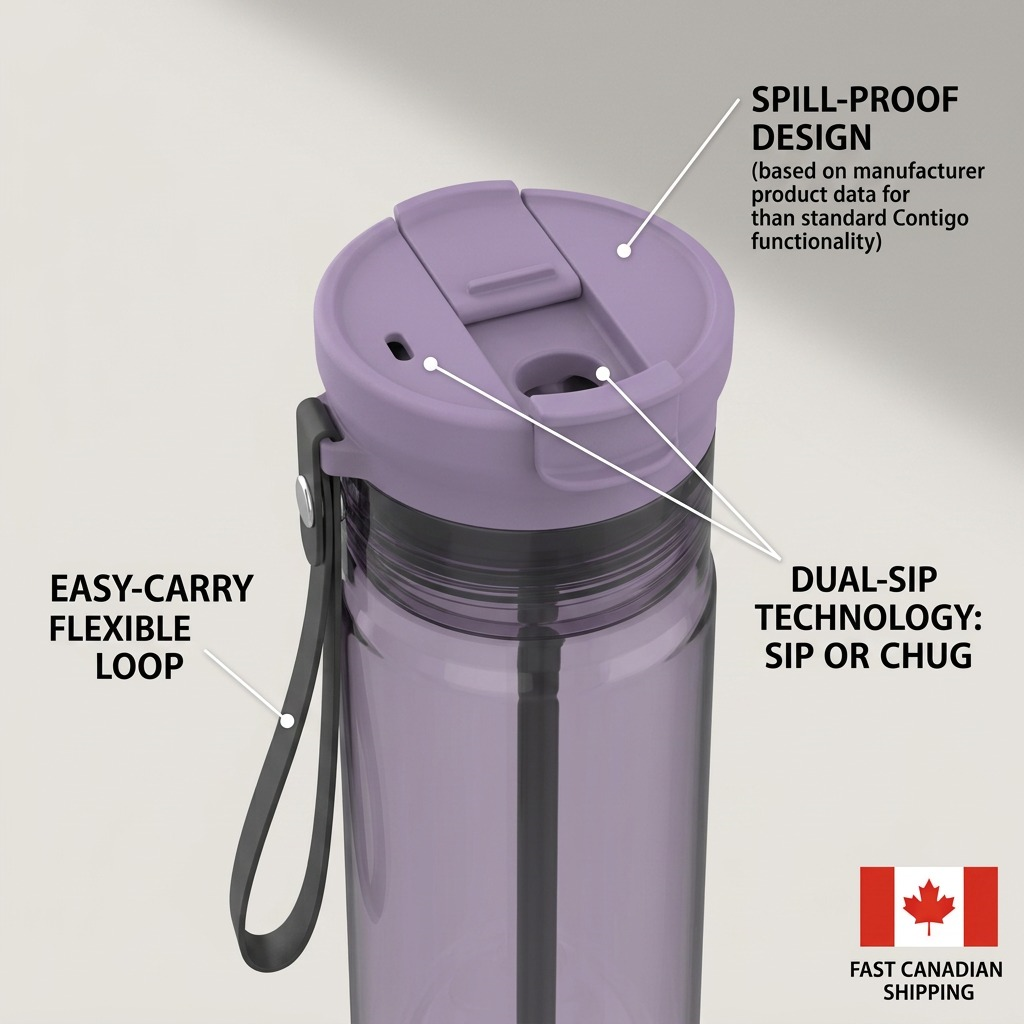 Contigo Dual Sip Water Bottle in Purple Carrot with callouts for spill-proof lid and carry loop.