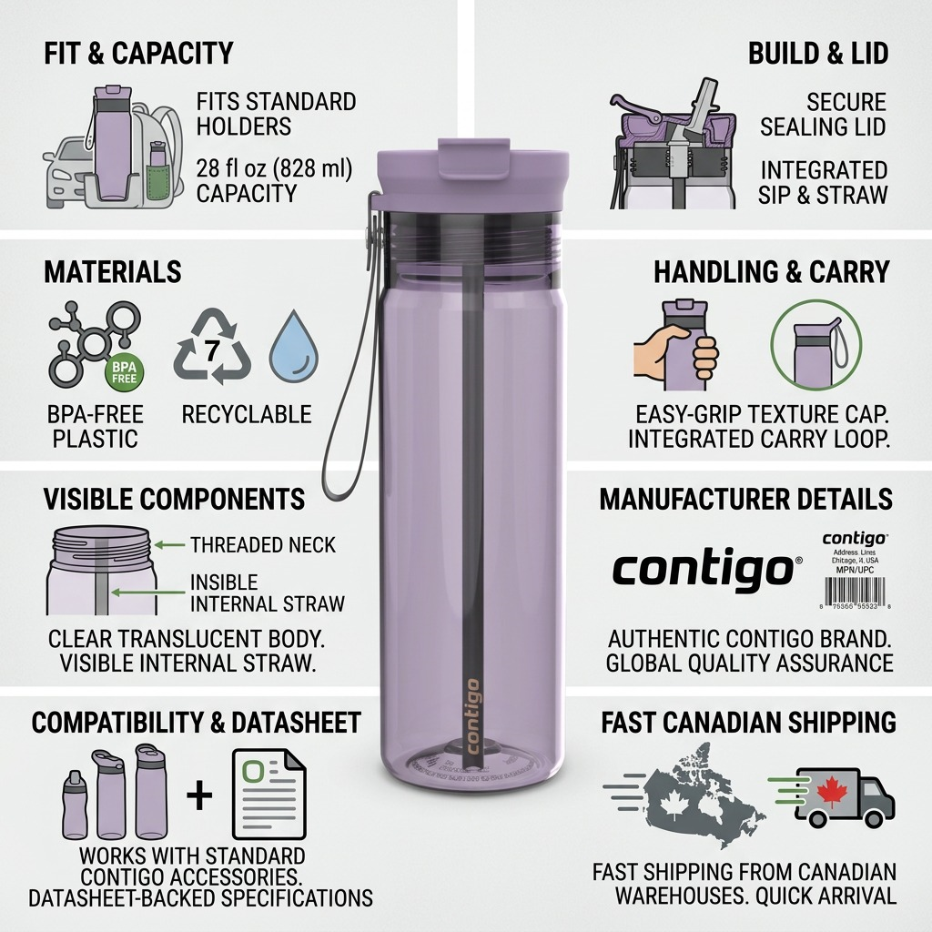 Infographic for Contigo 28oz Dual Sip bottle in Purple Carrot, detailing BPA-free plastic build, leak-proof lid, carry loop, and fast Canadian shipping.