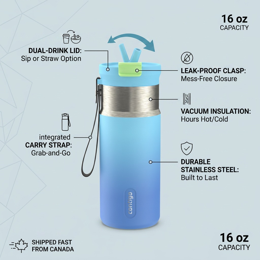 Feature callout for Contigo 16 oz Dual Sip Bottle in Glacial Blink, highlighting its leak-proof lid.