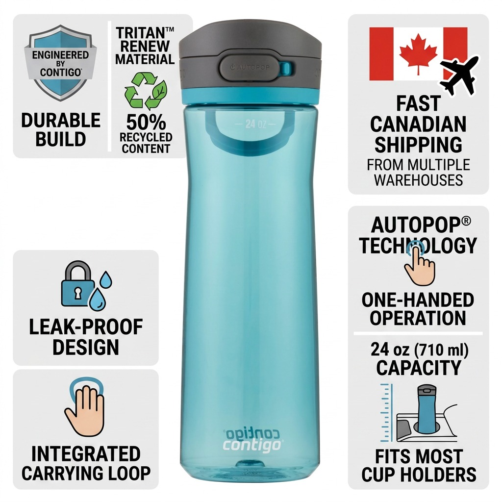 Contigo Autopop Jackson 2.0 24oz Juniper water bottle infographic with features and shipping info.