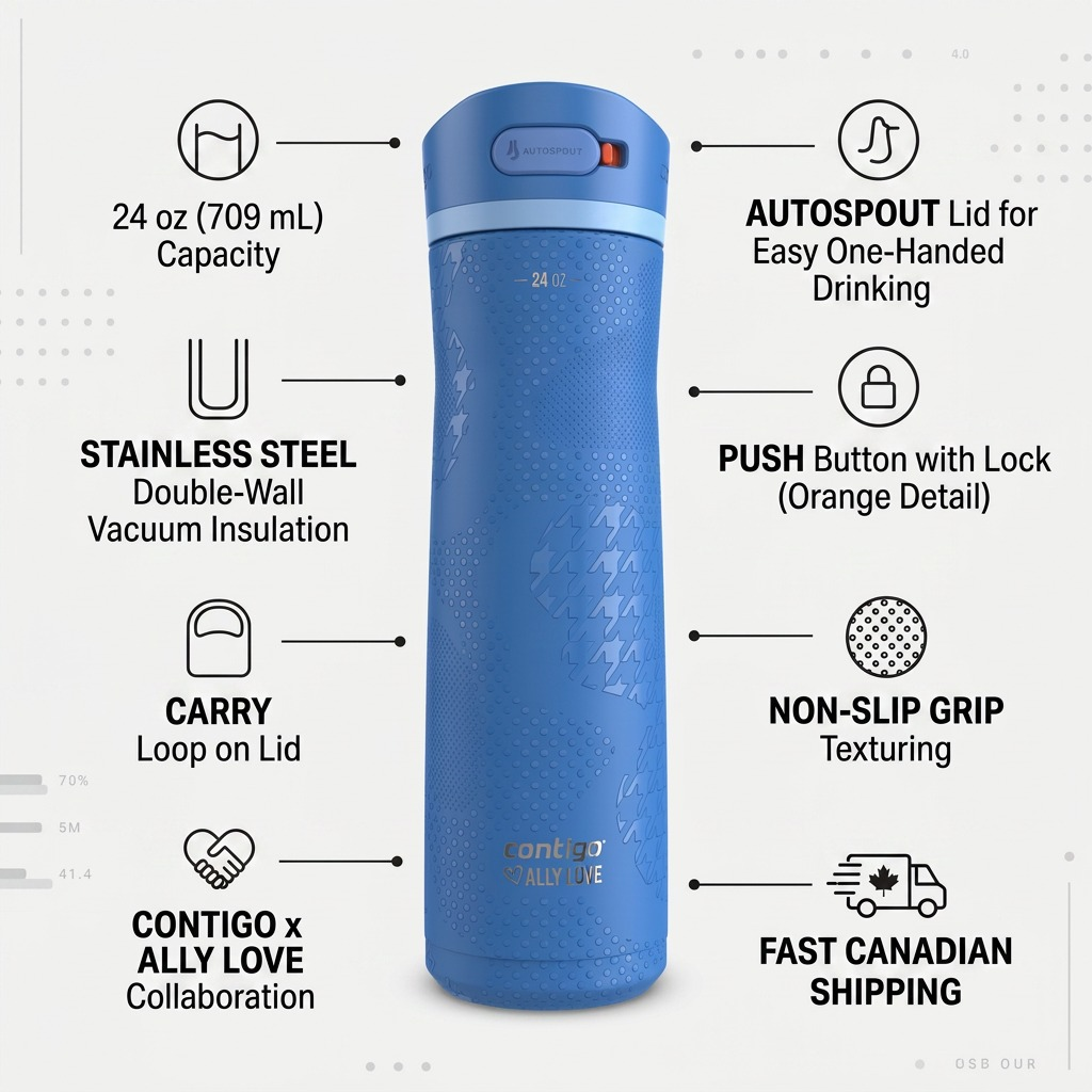 Contigo Ally Love Ashland Chill 2.0 water bottle infographic showing its vacuum insulation, non-slip grip, and 24oz capacity.