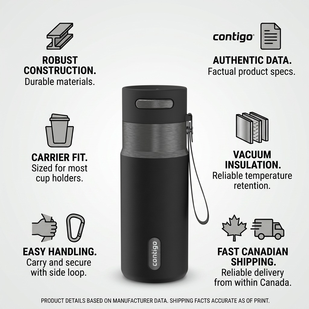 Infographic for Contigo West Loop 16oz travel mug highlighting vacuum insulation and Canadian shipping.