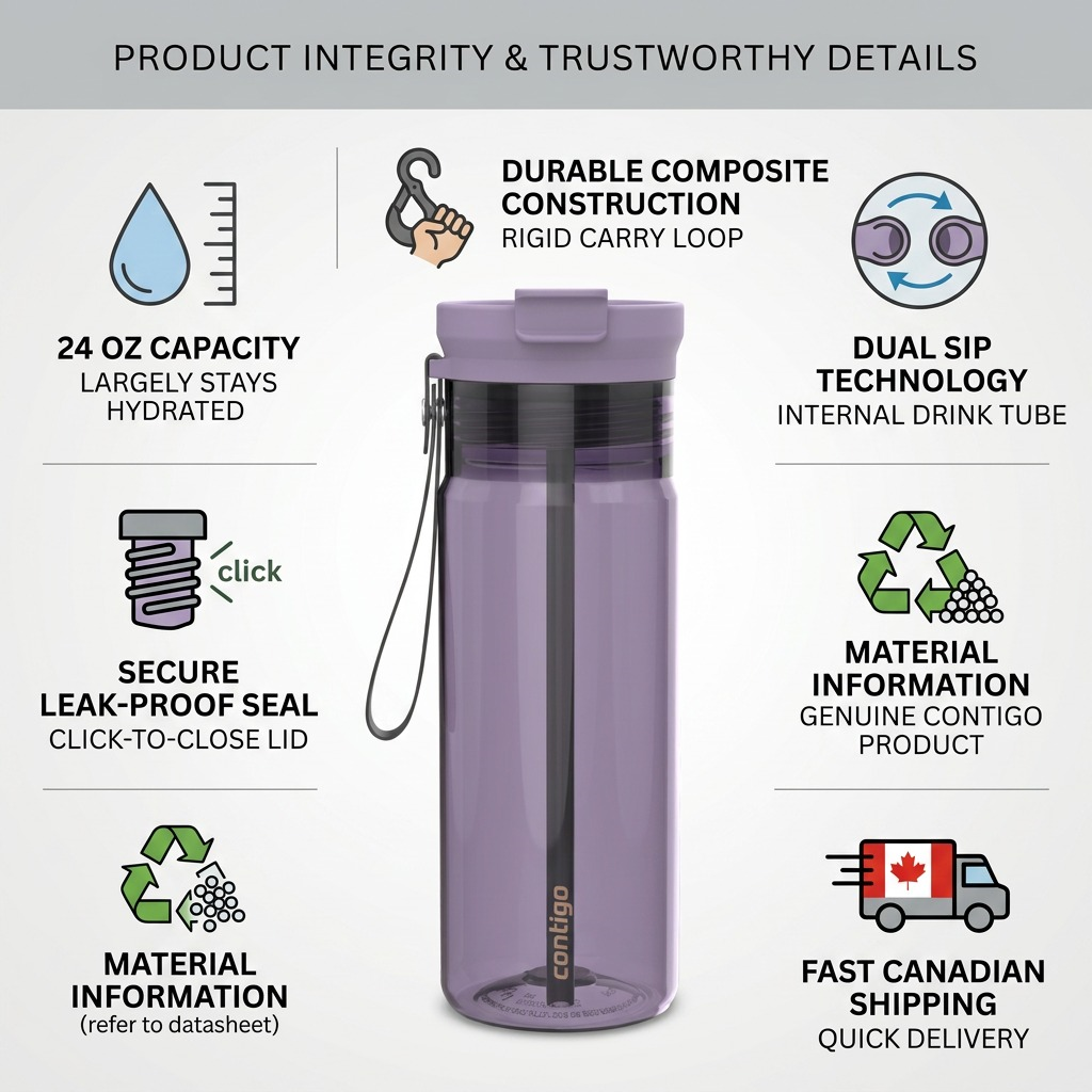 Contigo 24 oz Purple Carrot Dual Sip Water Bottle infographic showing leak-proof seal and shipping.