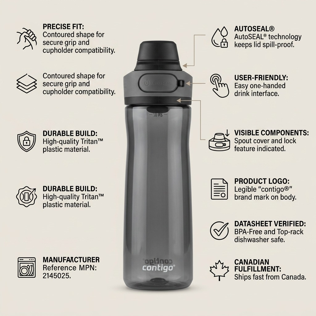 Infographic for Contigo Cortland 2.0 water bottle highlighting spill-proof lid and durable build.