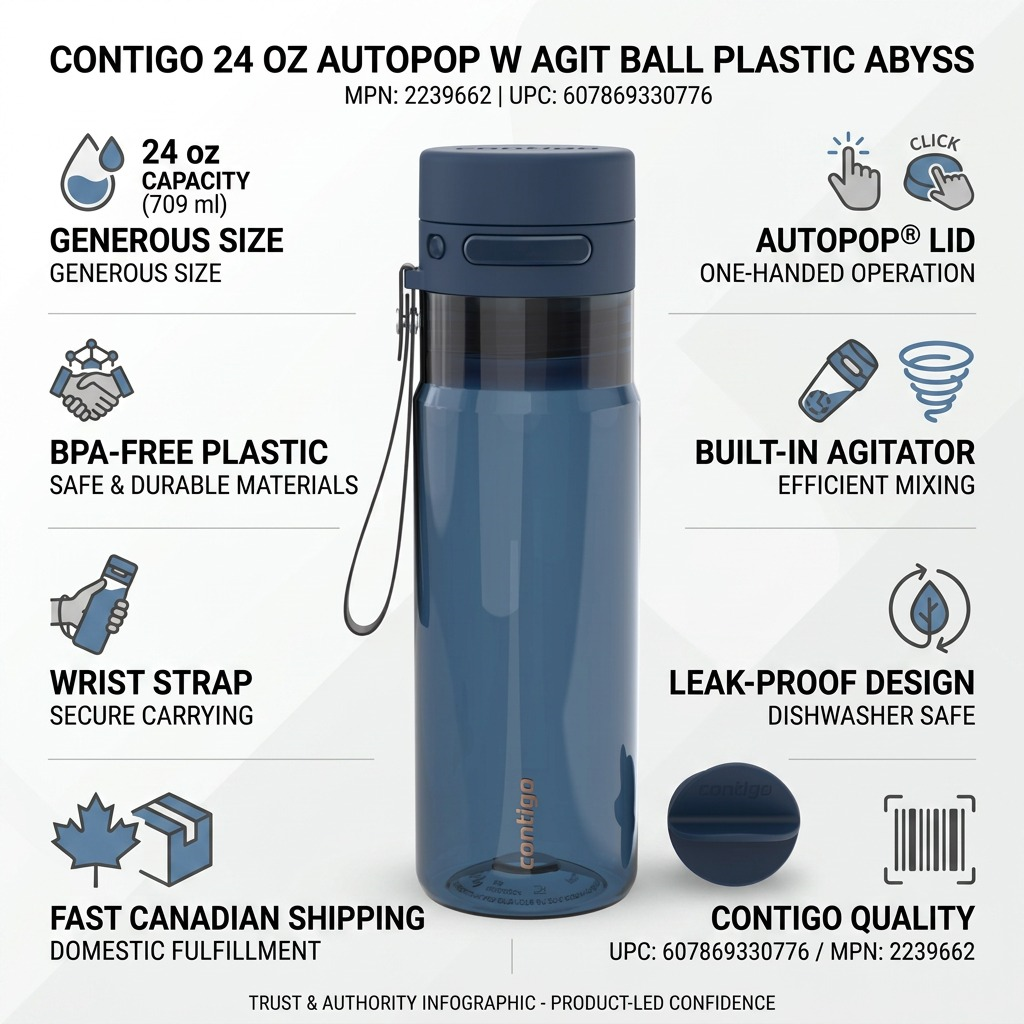 Contigo 24 oz AutoPop Shaker Bottle infographic highlighting BPA-free plastic, one-handed lid, agitator ball, and fast Canadian shipping.
