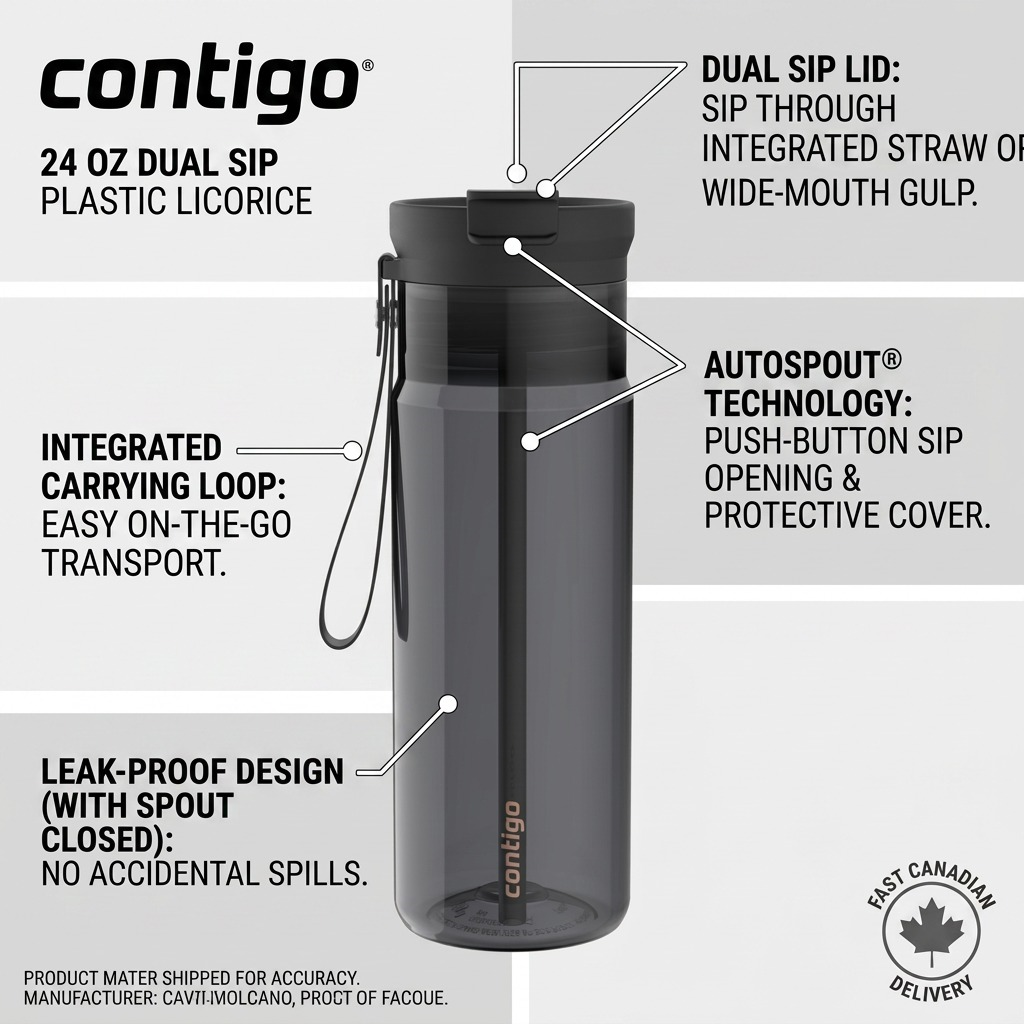 Contigo 24 oz Dual Sip Licorice bottle infographic detailing lid, loop, and leak-proof technology.