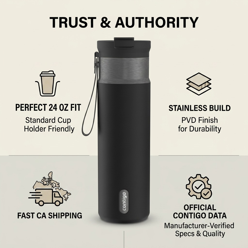 Contigo 24oz Dual Sip Bottle infographic highlighting cup holder fit, PVD finish, and fast shipping.