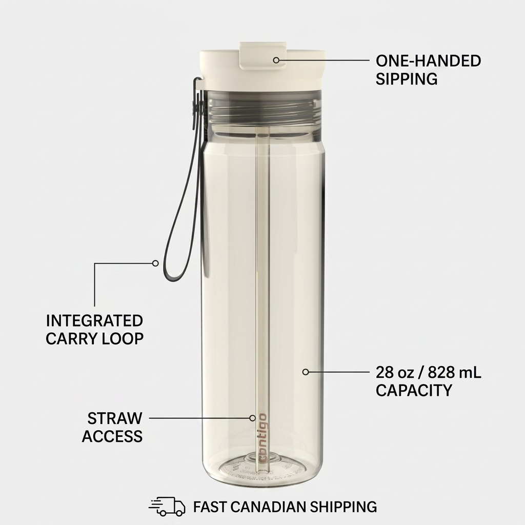 Feature callout matrix for the Contigo 28 oz Dual Sip bottle, highlighting its operational capabilities.