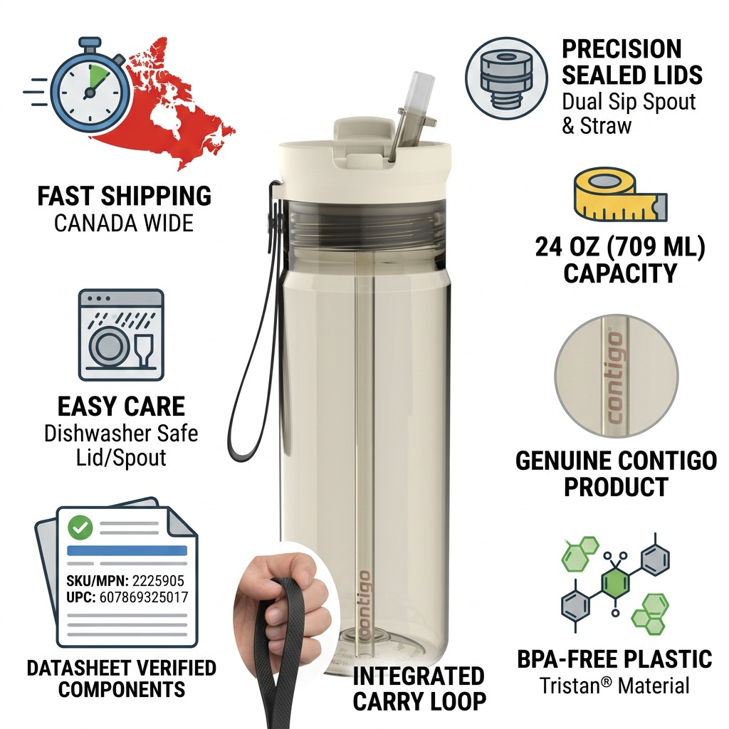 Contigo 24 oz Dual Sip bottle infographic highlighting BPA-free plastic and fast Canada shipping.