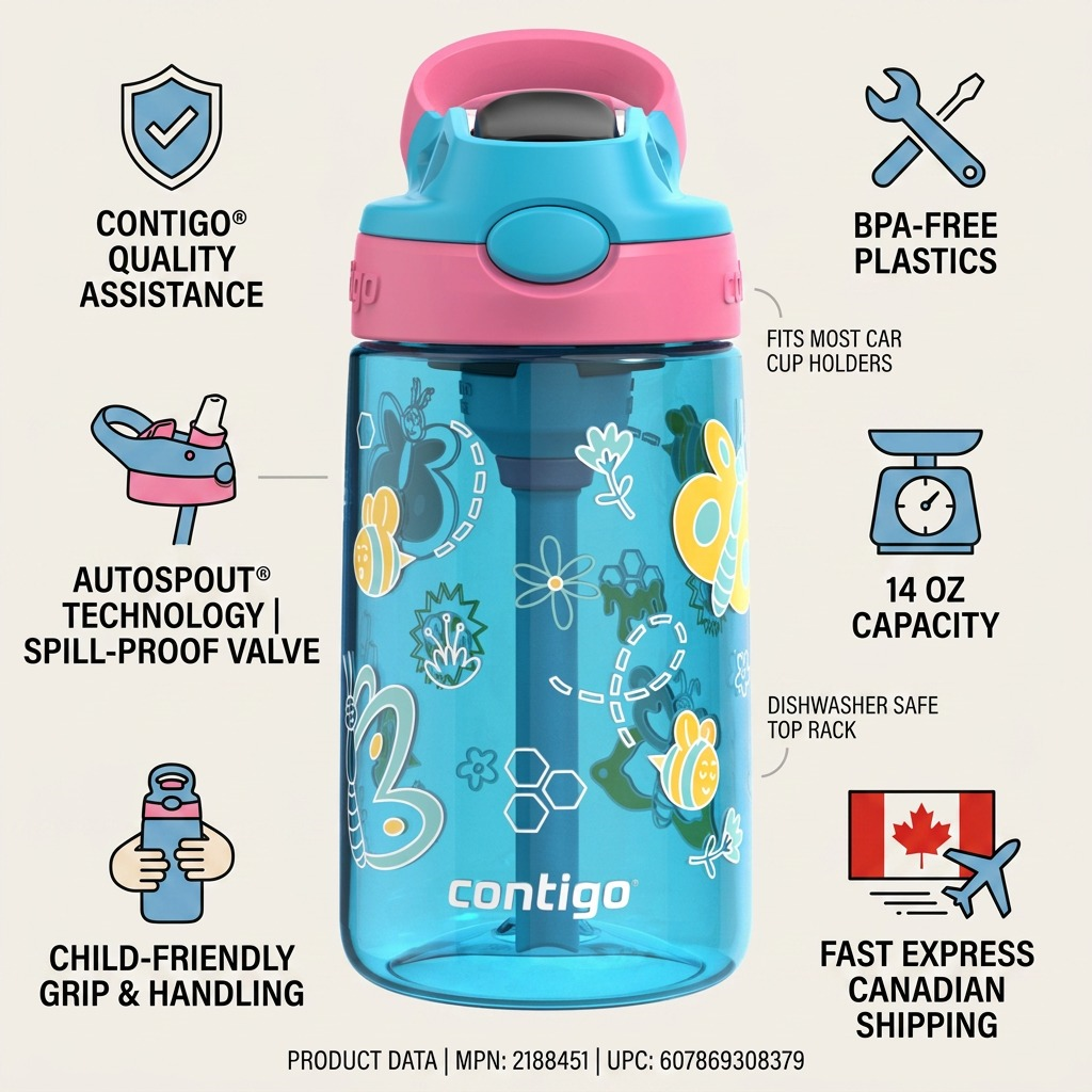 Contigo 14 oz Kids Autospout bottle infographic highlighting BPA-free plastic and fast CA shipping.