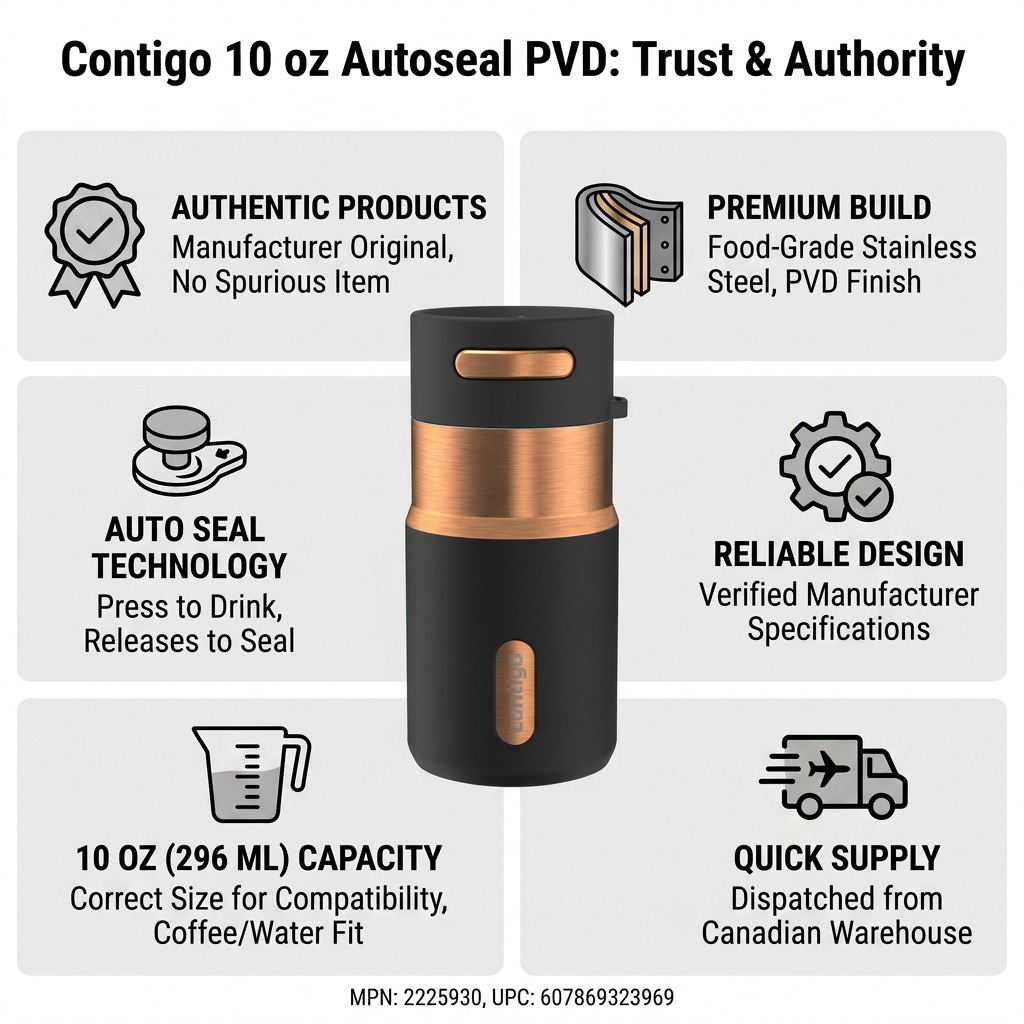 Contigo 10oz bronze tumbler infographic highlighting Autoseal tech, stainless steel, and Canadian shipping.