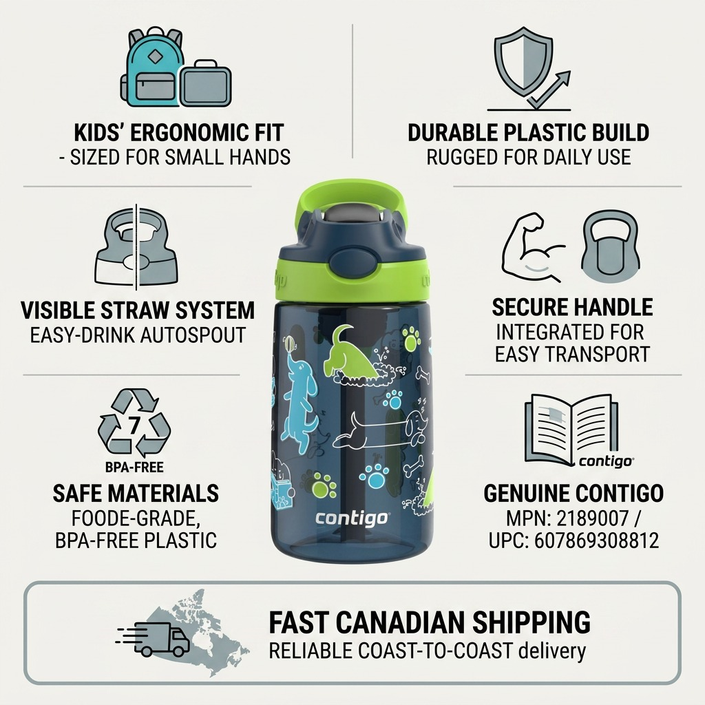 Contigo 14oz dog print water bottle infographic highlighting its durable BPA-free plastic build.
