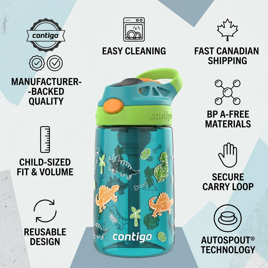 Contigo 14oz dinosaur water bottle infographic highlighting BPA-free materials and spill-proof lid.